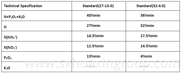 Npk Fertilizer 27-13-0